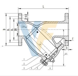 gb flange y type strainer